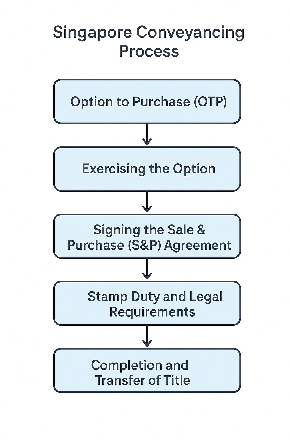 e15a9b32-77cf-4b7b-befe-ff68f860ed77